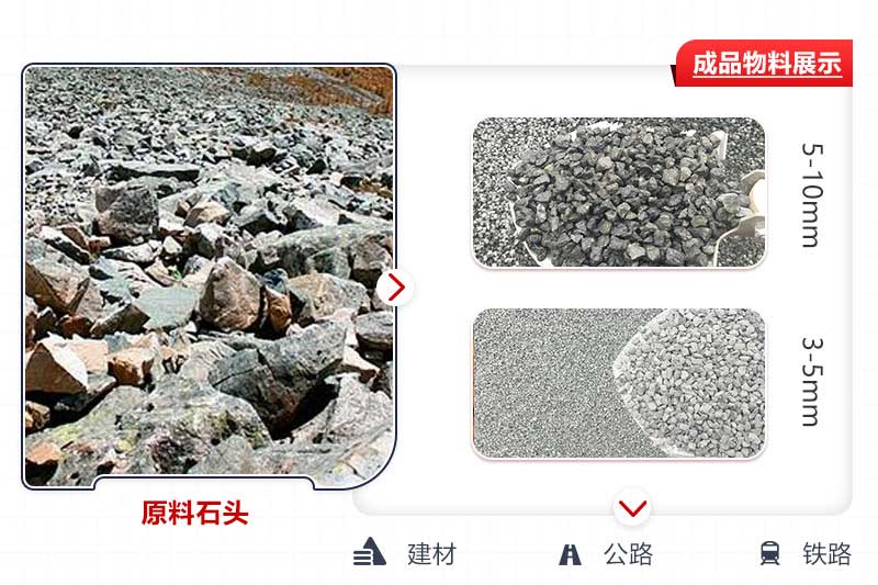 生產(chǎn)成品粒度可控，用途廣泛