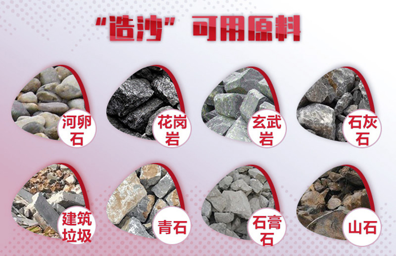 造沙原料多種多樣，購機(jī)要多思量