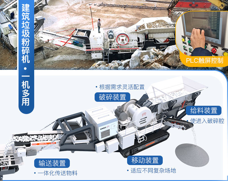 按需配置，一機相當(dāng)于一廠