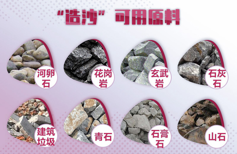 造沙可用原料廣泛，工藝、報價各不相同
